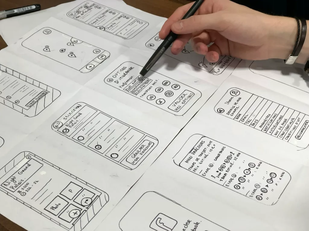The Psychology of UX Design